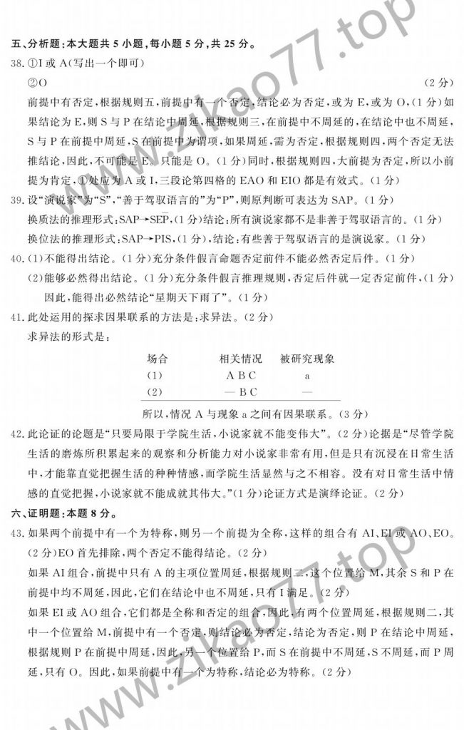 2023年4月自考00024普通逻辑_04