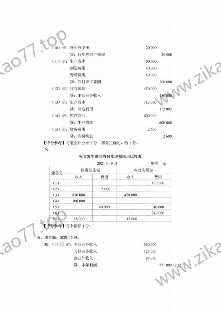 2023年4月自考00041基础会计学_08