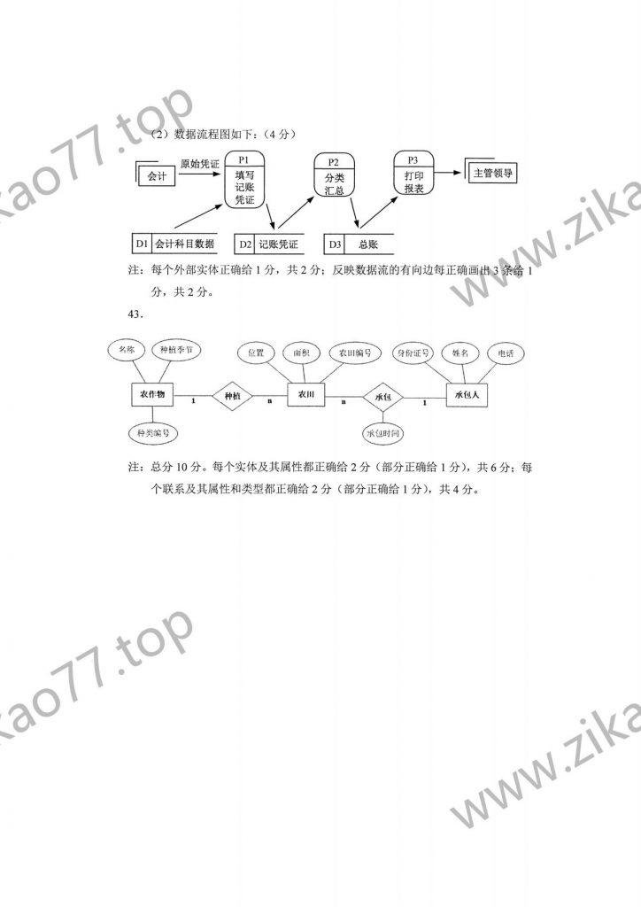 2023年4月自考00051管理系统中计算机应用_08