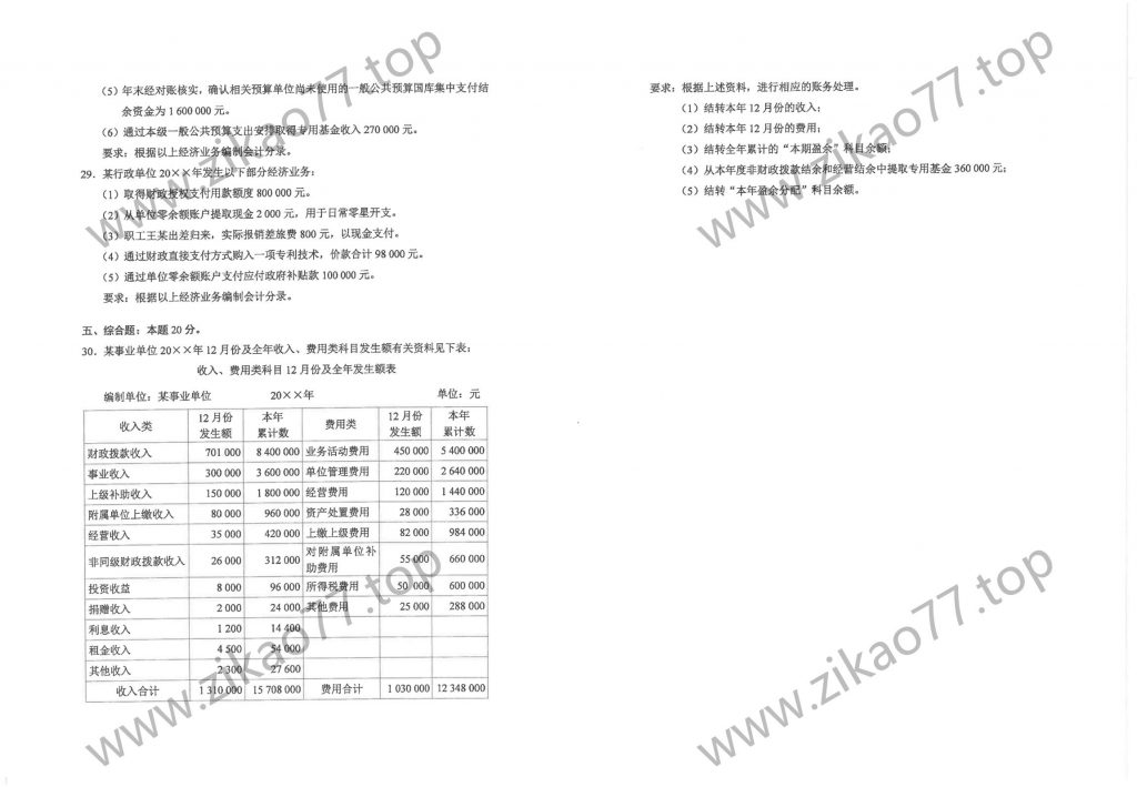 2023年4月自考00070政府与事业单位会计_02
