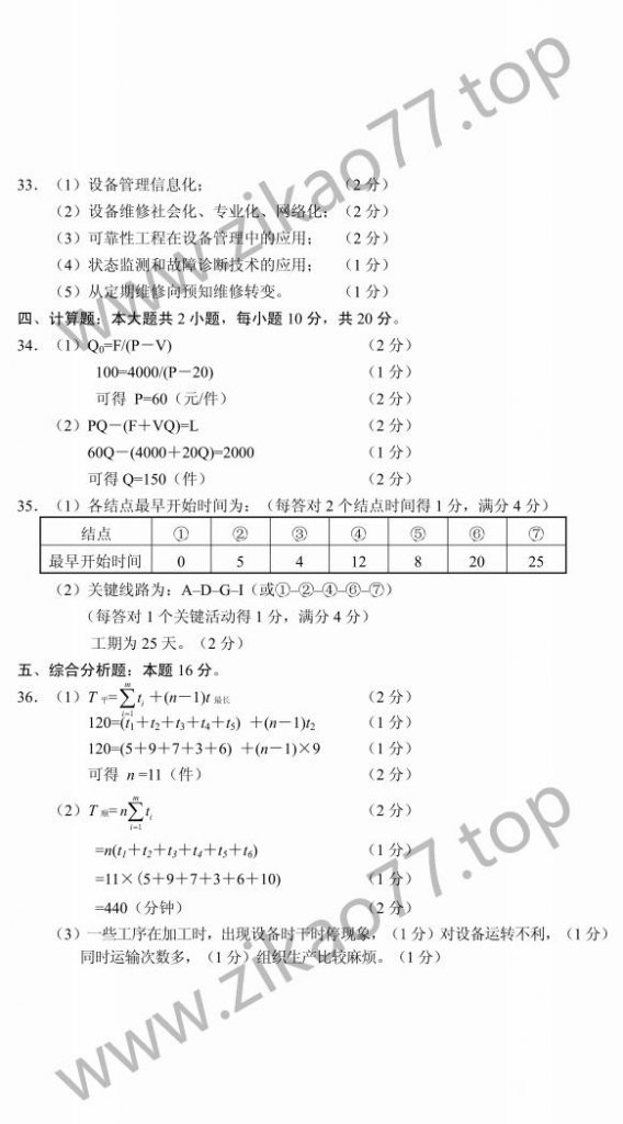 2023年4月自考00145生产与作业管理_05