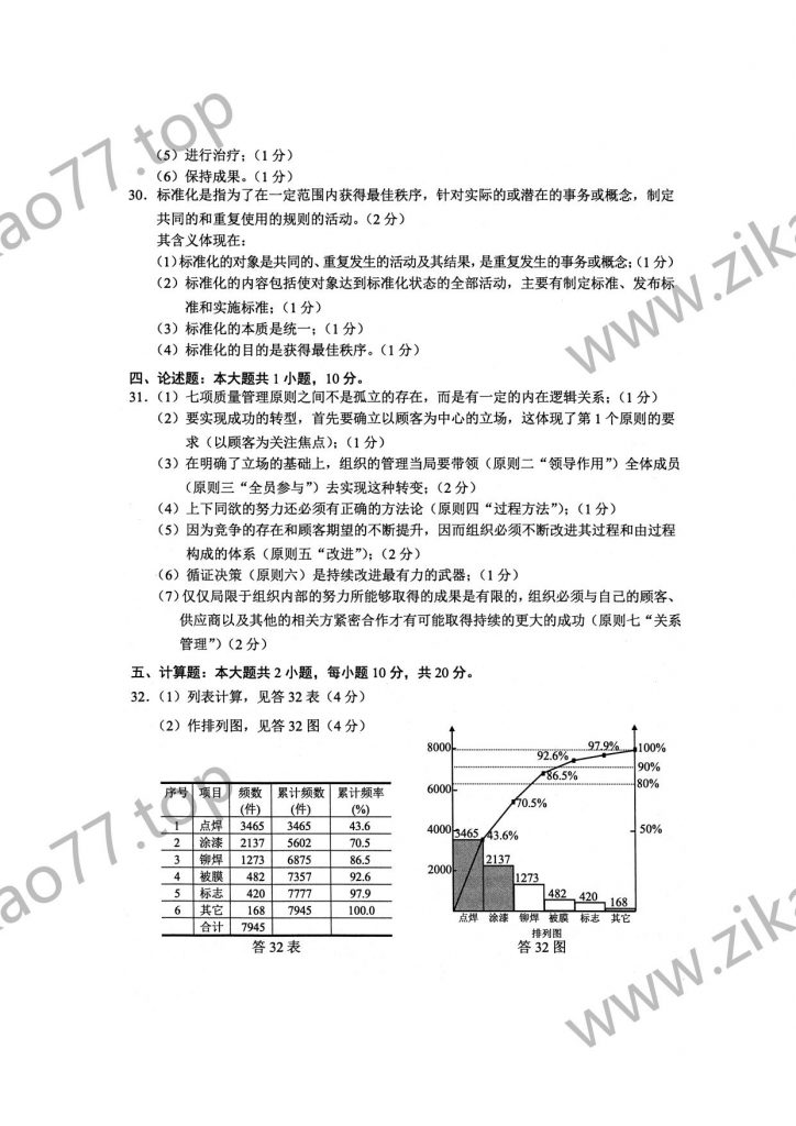2023年4月自考00153质量管理(一)_03