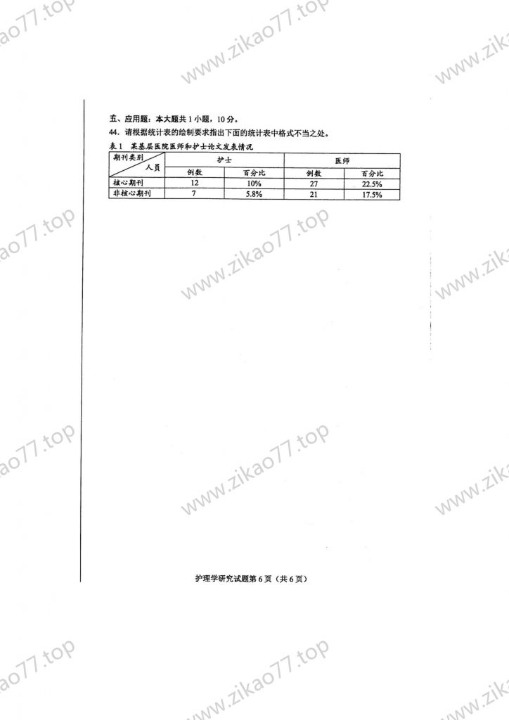 2023年4月 | 03008护理学研究自考真题（含答案）插图5