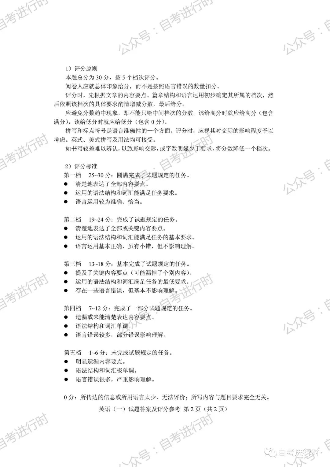 2023年4月 | 00012英语(一)自考真题（含答案）插图9